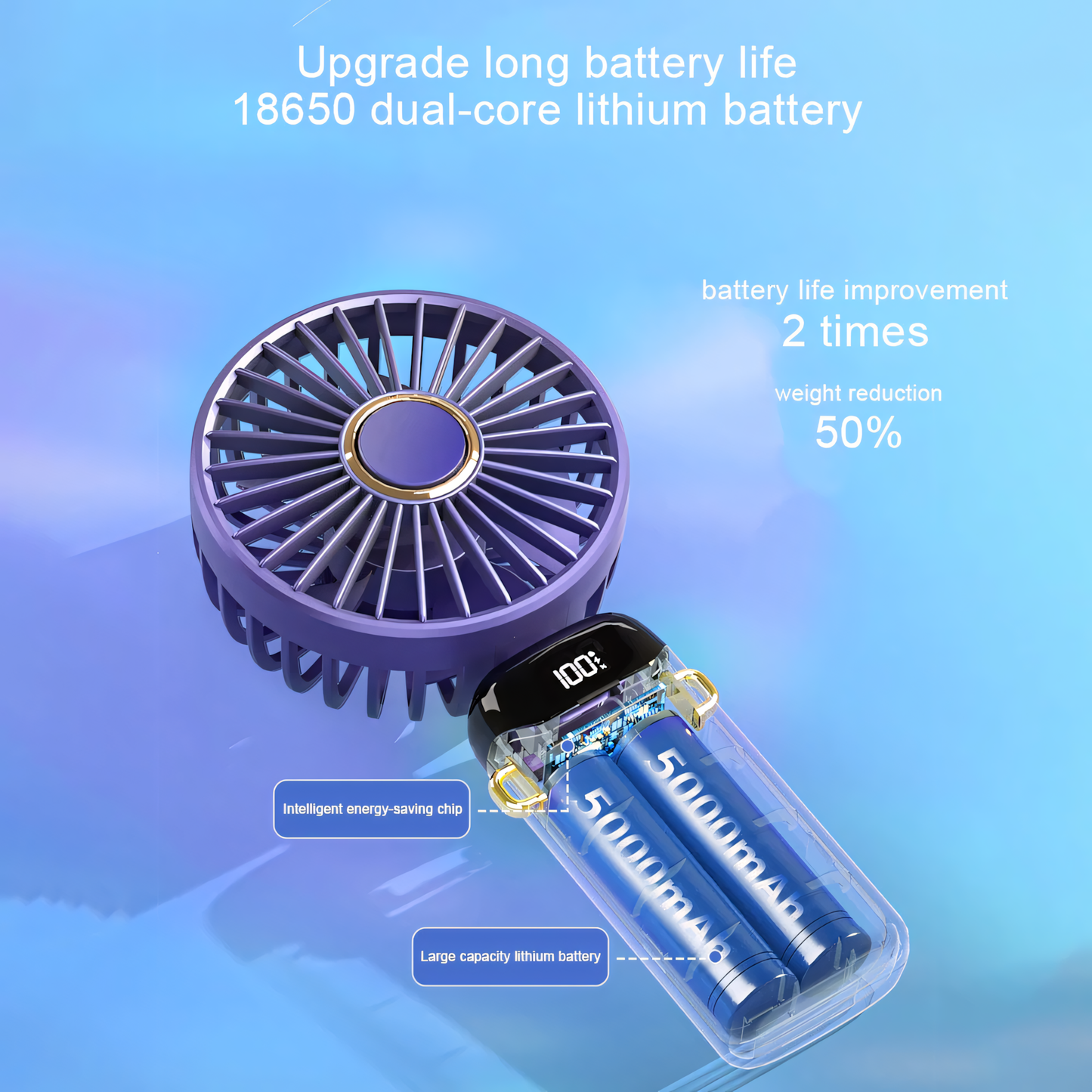 New Battery Upgrade Portable Mini Fan